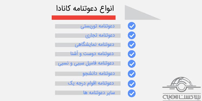 انواع دعوتنامه های کانادا 